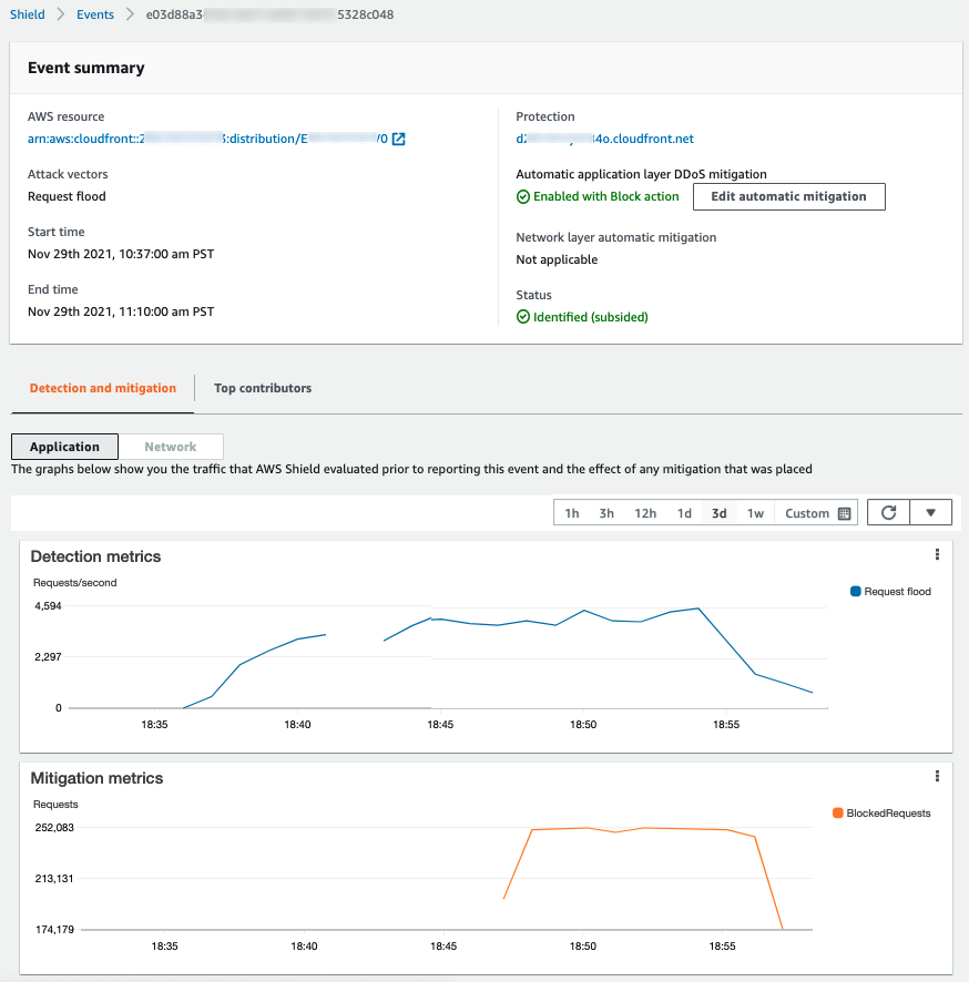 screenshot of AWS Shield